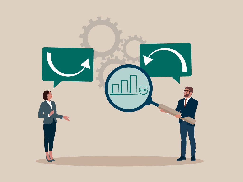 Nouveau processus « Objectifs et prestations »